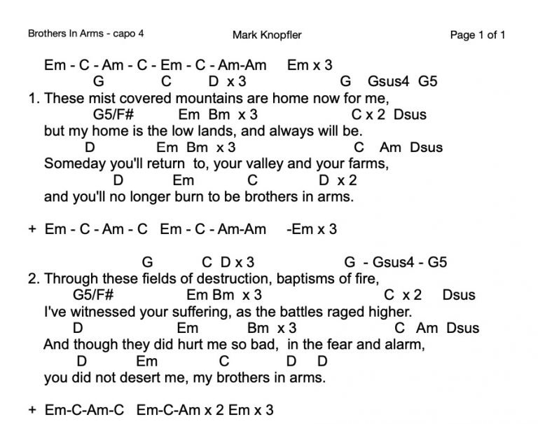 Brothers In Arms (Mark Knopfler) guitar tab Ian Entwistle